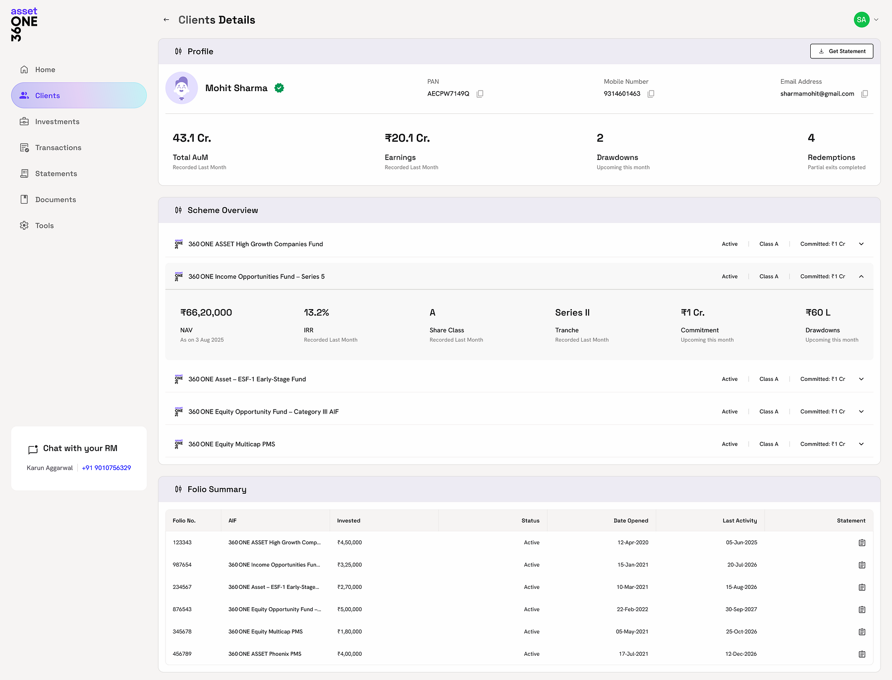 Client detail view — profile, scheme overview, folio summary on one page.