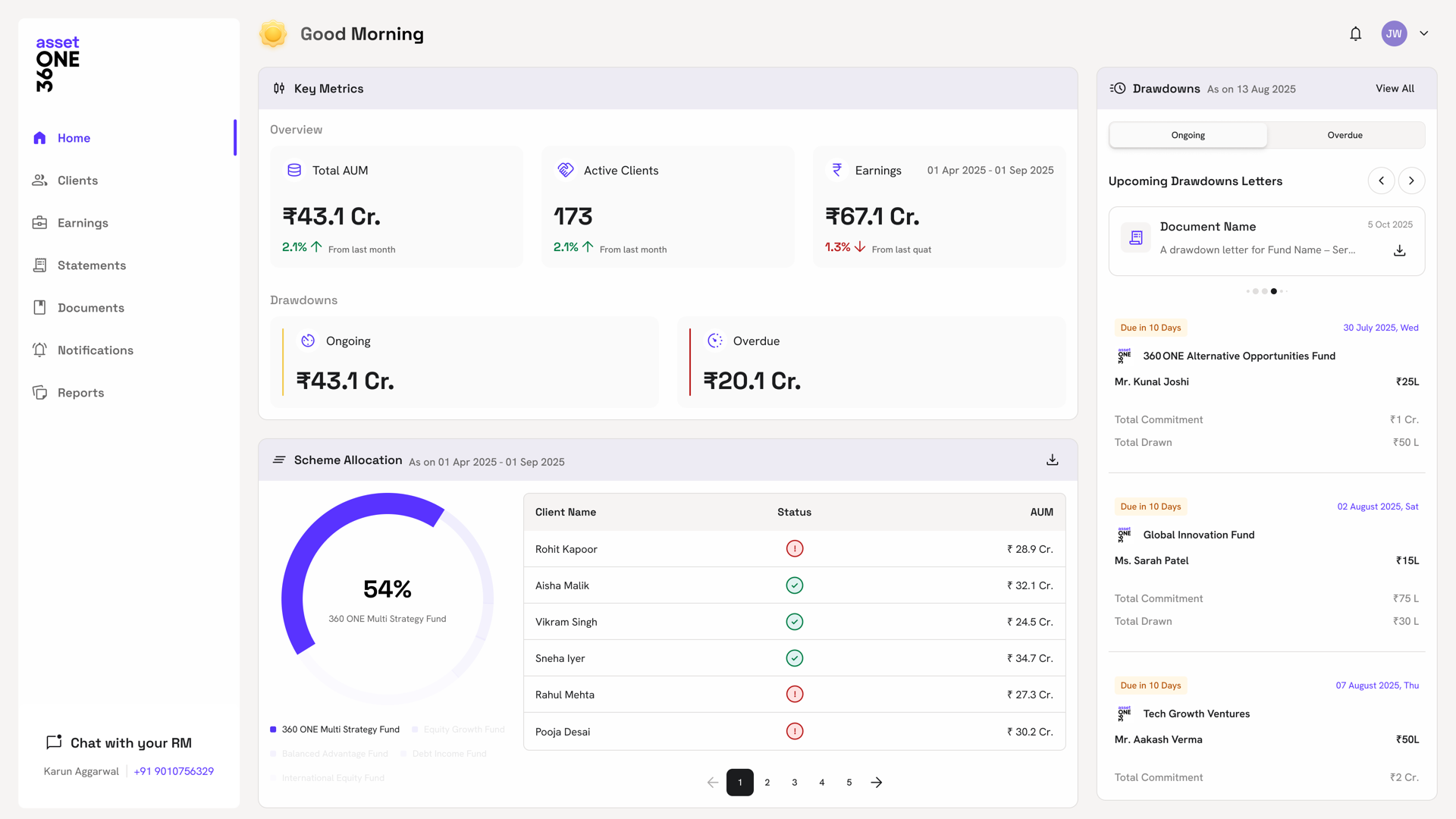 The distributor home dashboard with key metrics, drawdowns, scheme allocation, and upcoming drawdown letters.