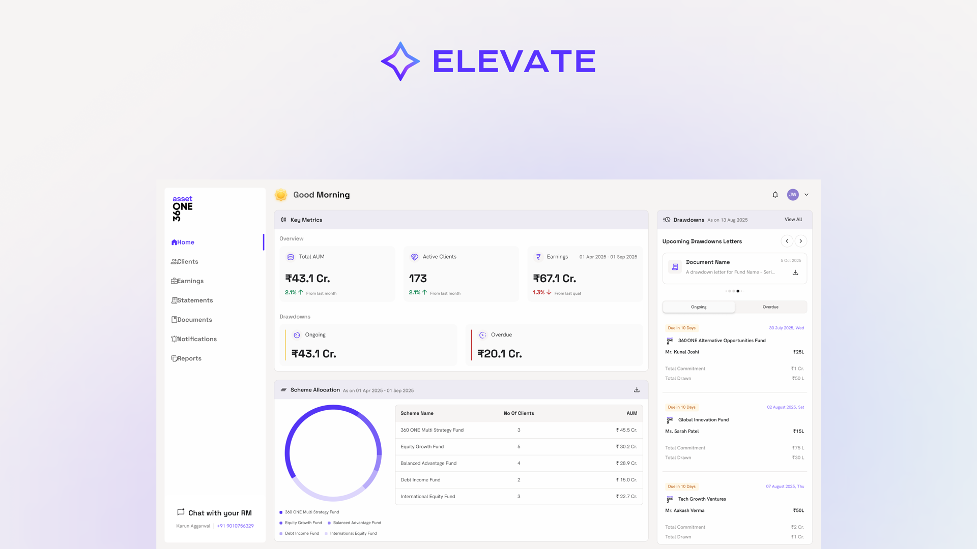 Elevate cover showing the ELEVATE wordmark above the channel partner portal dashboard.