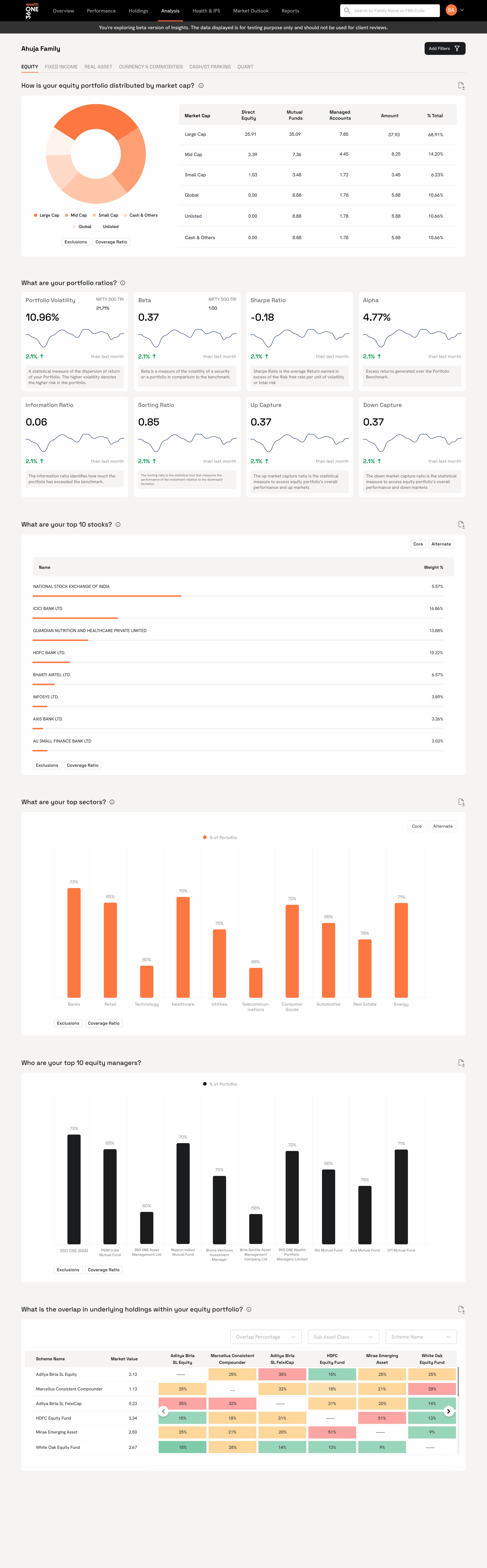 Portfolio analytics equity view — glimpse