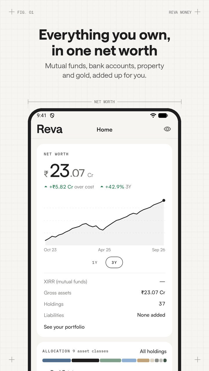 Play Store screen: Everything you own, in one net worth