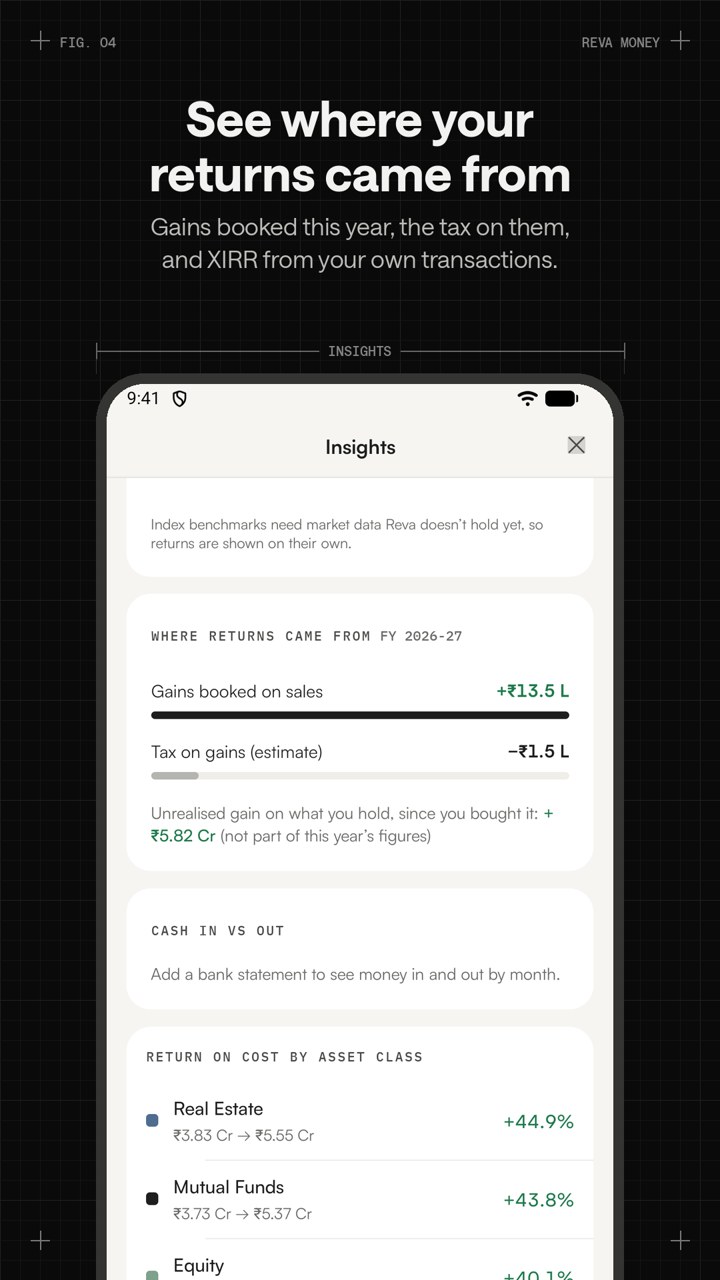Play Store screen: See where your returns came from