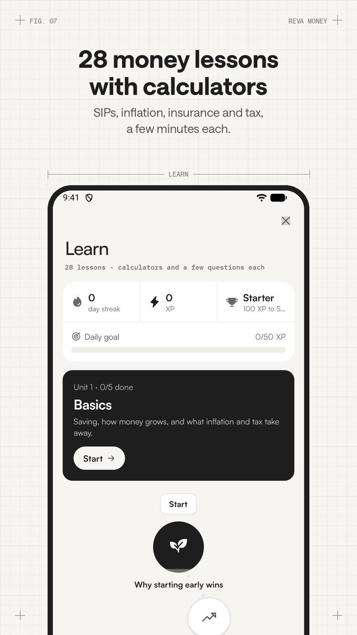 Play Store screen: 28 money lessons with calculators