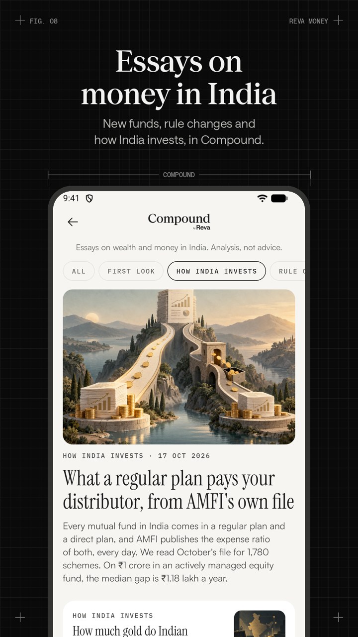 Play Store screen: Essays on money in India, in Compound